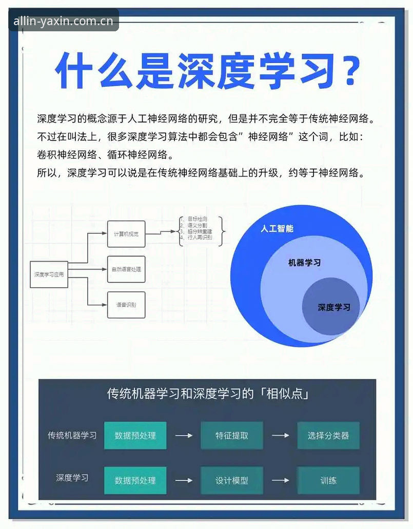 亚新YX帮助 资深用户实战分享:亚新YX帮助功能深度解析与高效使用心得