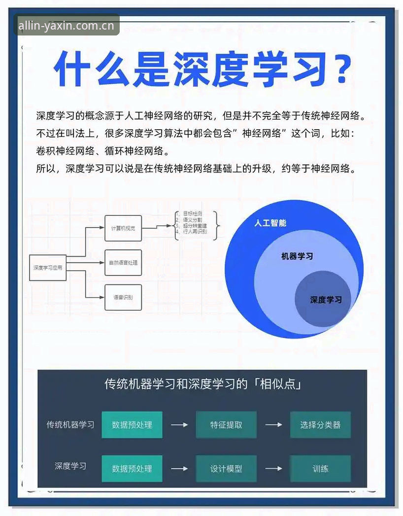 揭秘亚新YX功能背后的真相：从入门到精通，这些细节你不一定知道