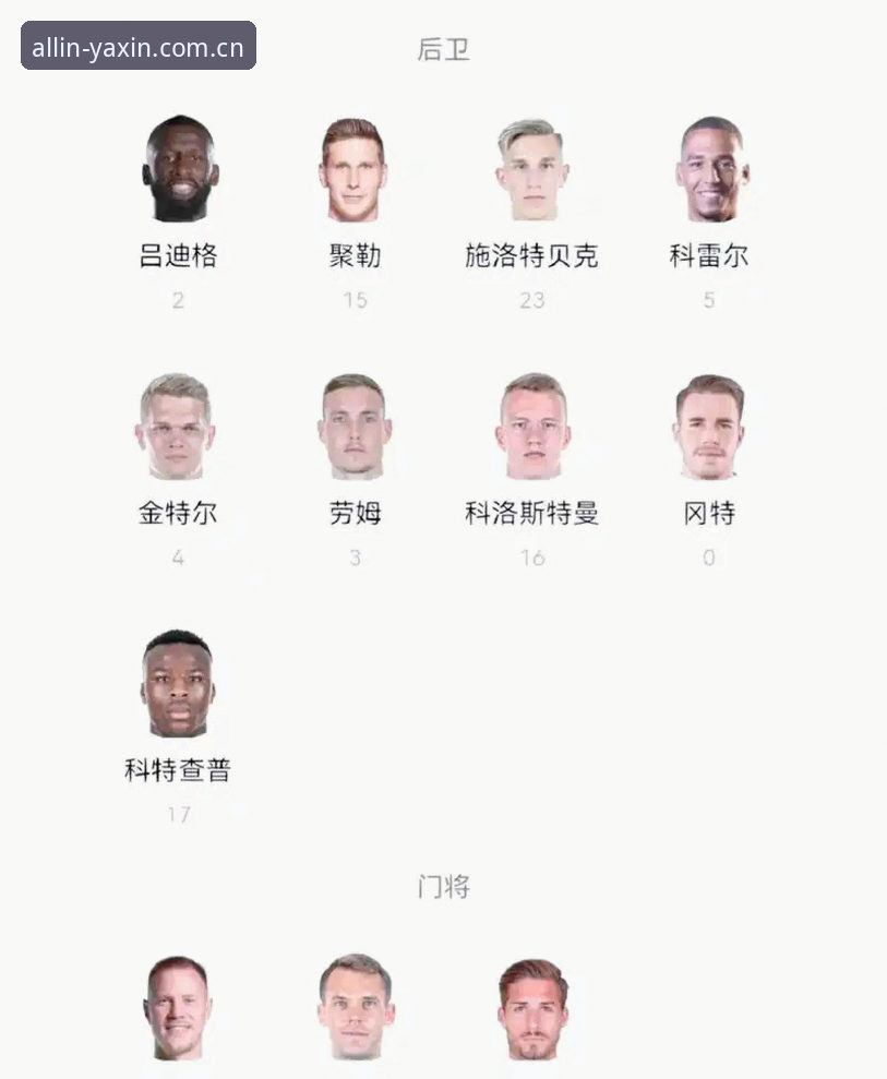 揭秘德国队世界杯名单背后：40岁诺伊尔归来，18岁新星卡尔的崛起与亚新综合体育的观赛体验