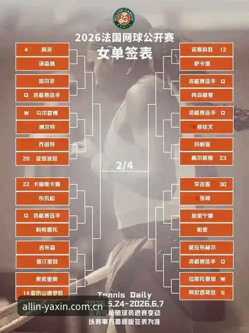 2026法网女单观赛新视角：从抽签解读到亚新YX平台观赛完整指南