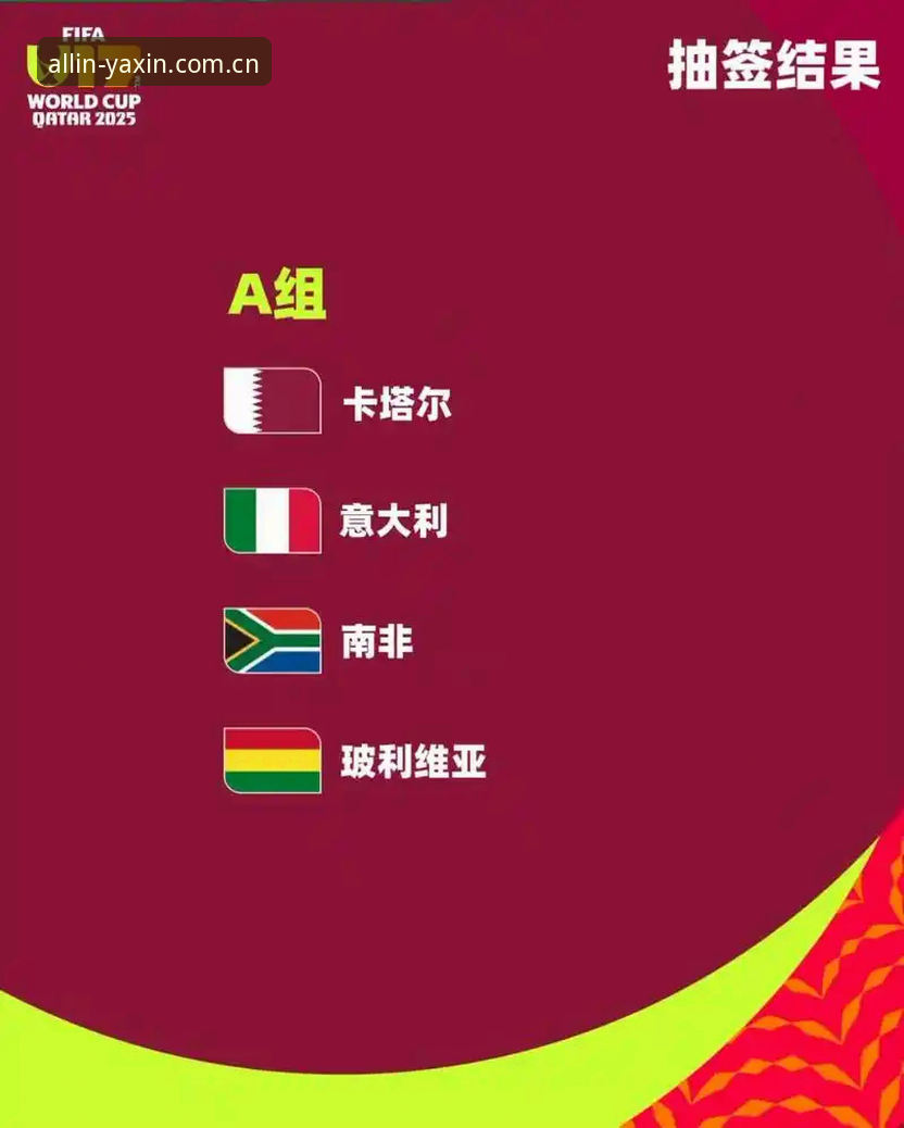 中国U17双线出击世界杯：抽签结果深度评测与赛事前瞻
